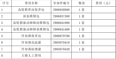 �o���ݗU�Չ��C���޷����M�ñ�