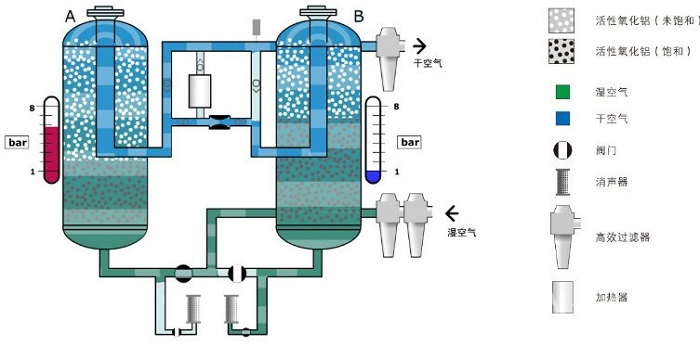 ���s�՚����C(j��)������������ʾ��D