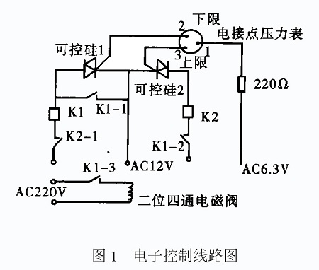 �o���ݗU�Չ��C��ӿ��ƾ�·�D