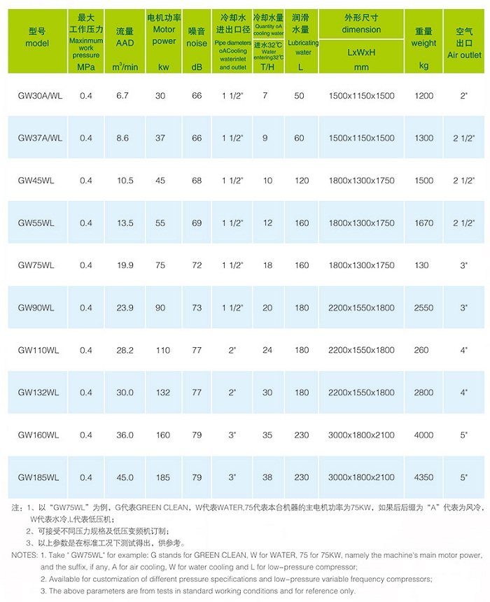 �͉�ˮ��(r��n)���o(w��)�ͿՉ��C(j��)��̖(h��o)����(sh��)